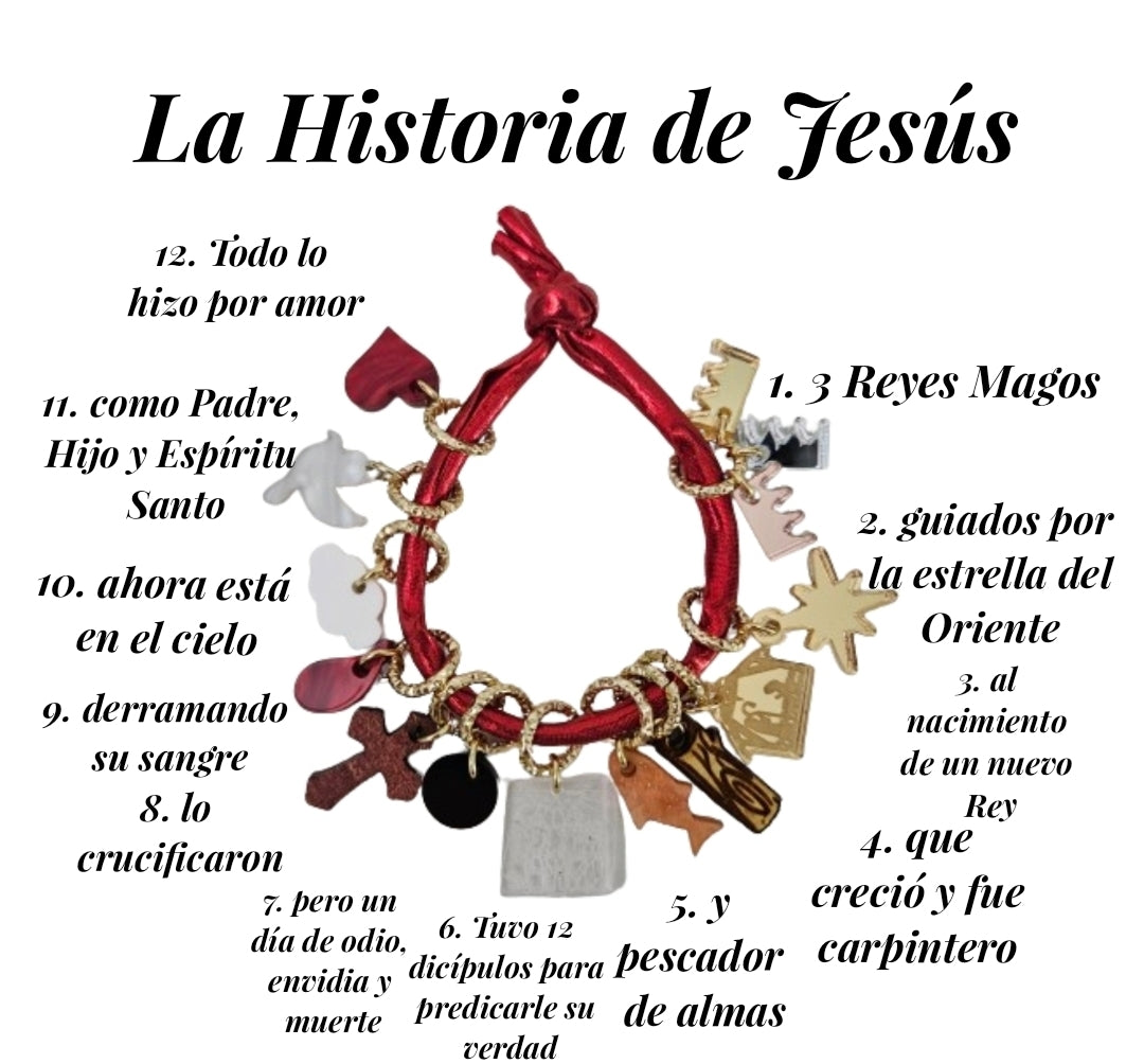 Historia de Jesús